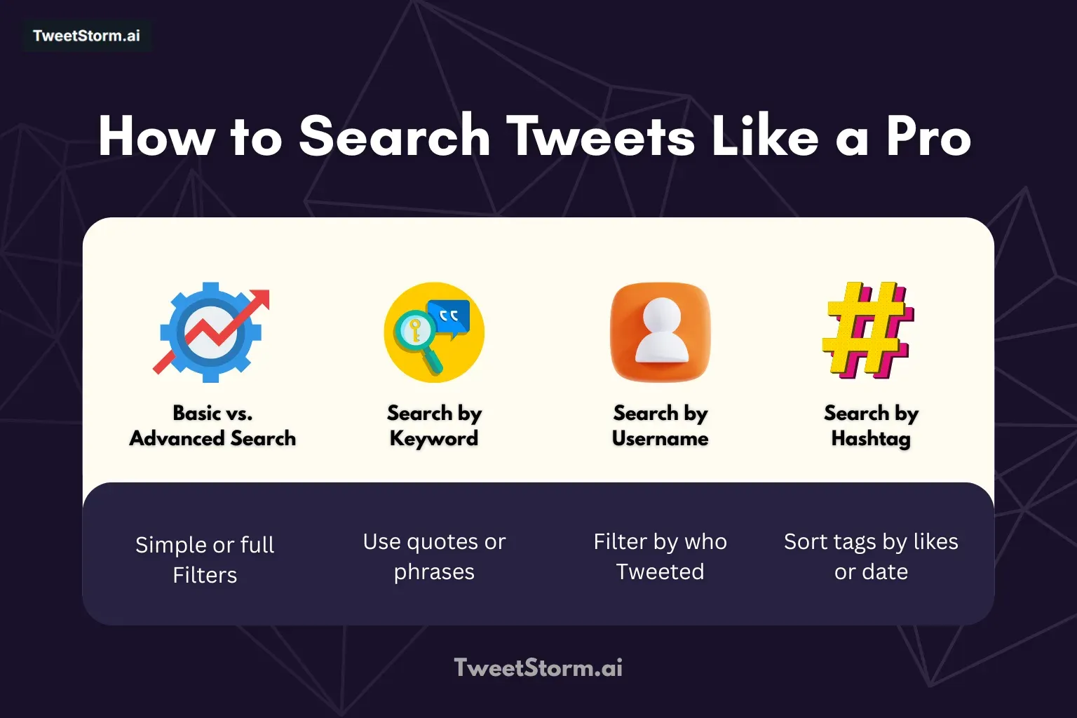 How to Search Tweets by Keyword Like a Pro, X logo, TweetStrom.ai