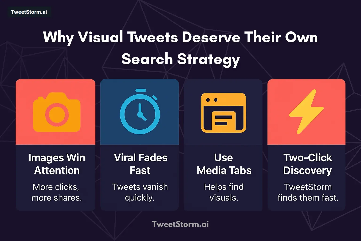 Why Visual Tweets Deserve Their Own Search Strategy, Tweetstorm
