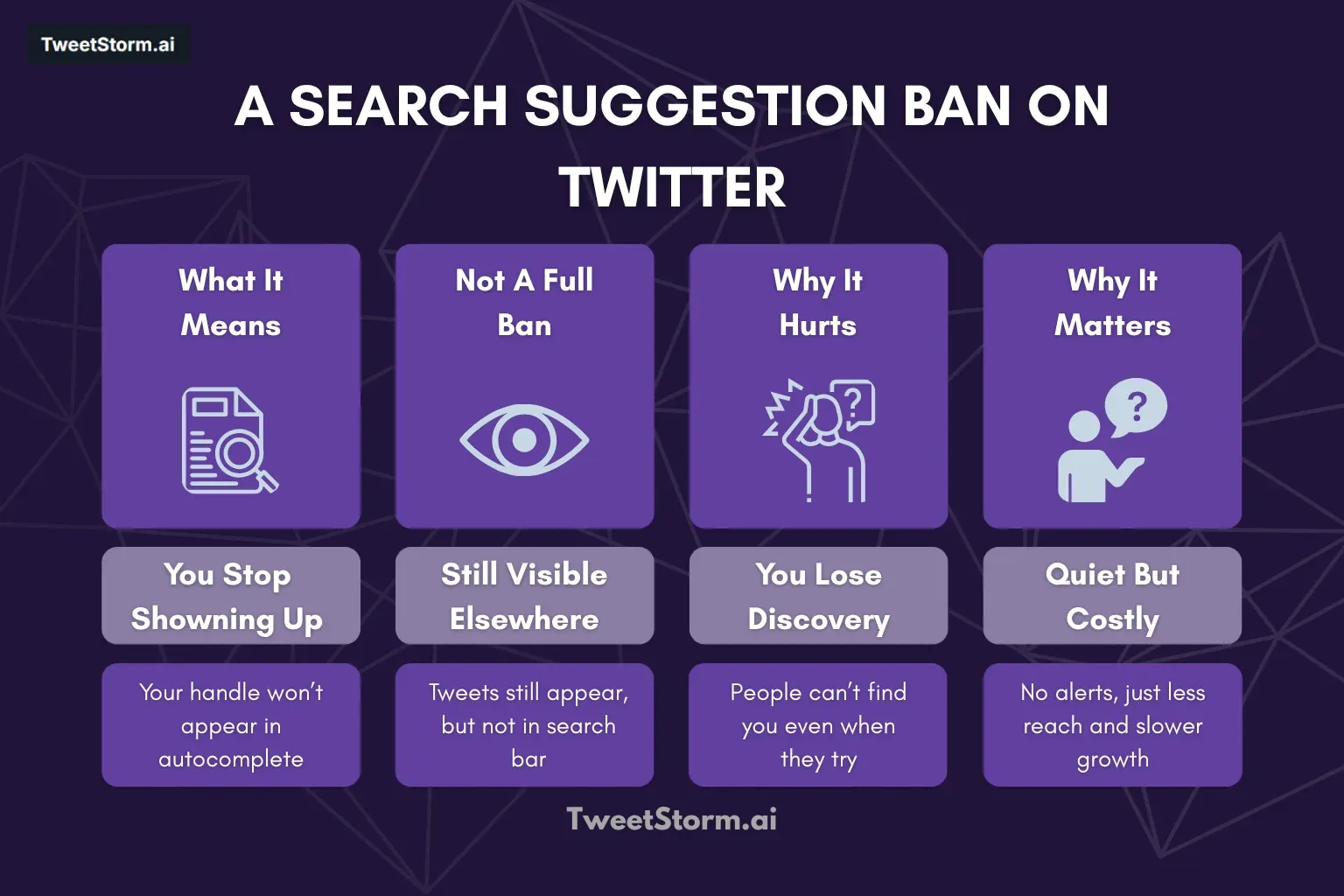 What Is a Search Suggestion Ban on Twitter? Explained Simply, TweetStrom.ai