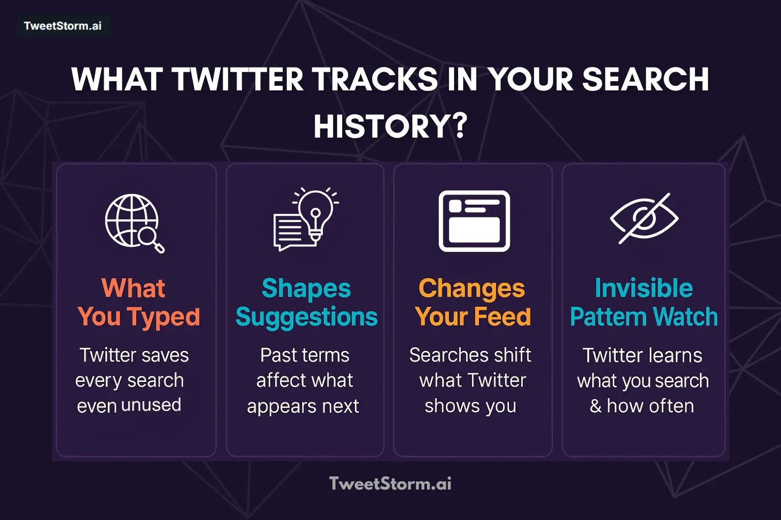 How to Clear Your Twitter Search History, X logo, TweetStrom.ai