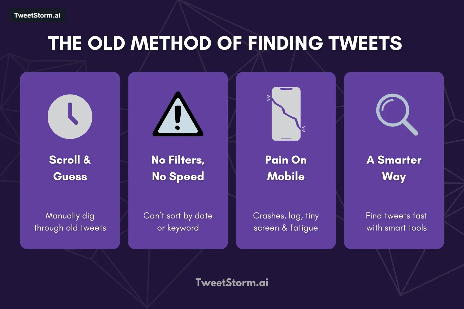 smarter ways to search old Twitter posts, TweetStormAI