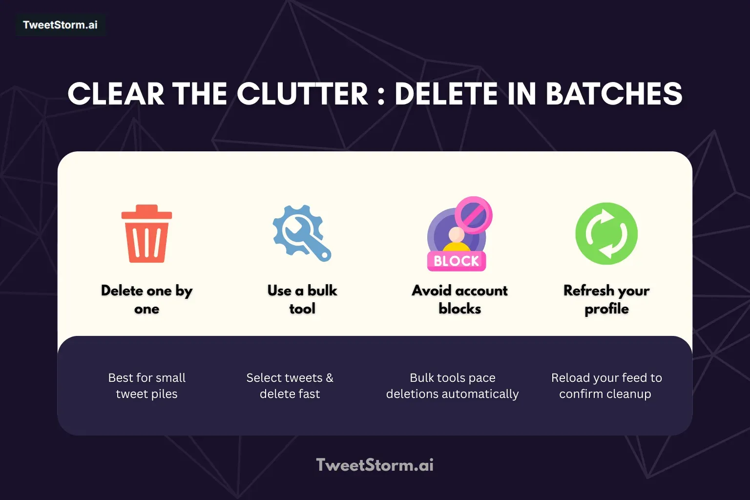 Clear the Clutter: Delete in Batches, NetusAI