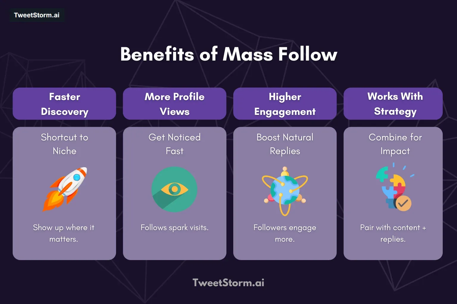 Benefits of Mass Follow if used wisely, TweetStormAI
