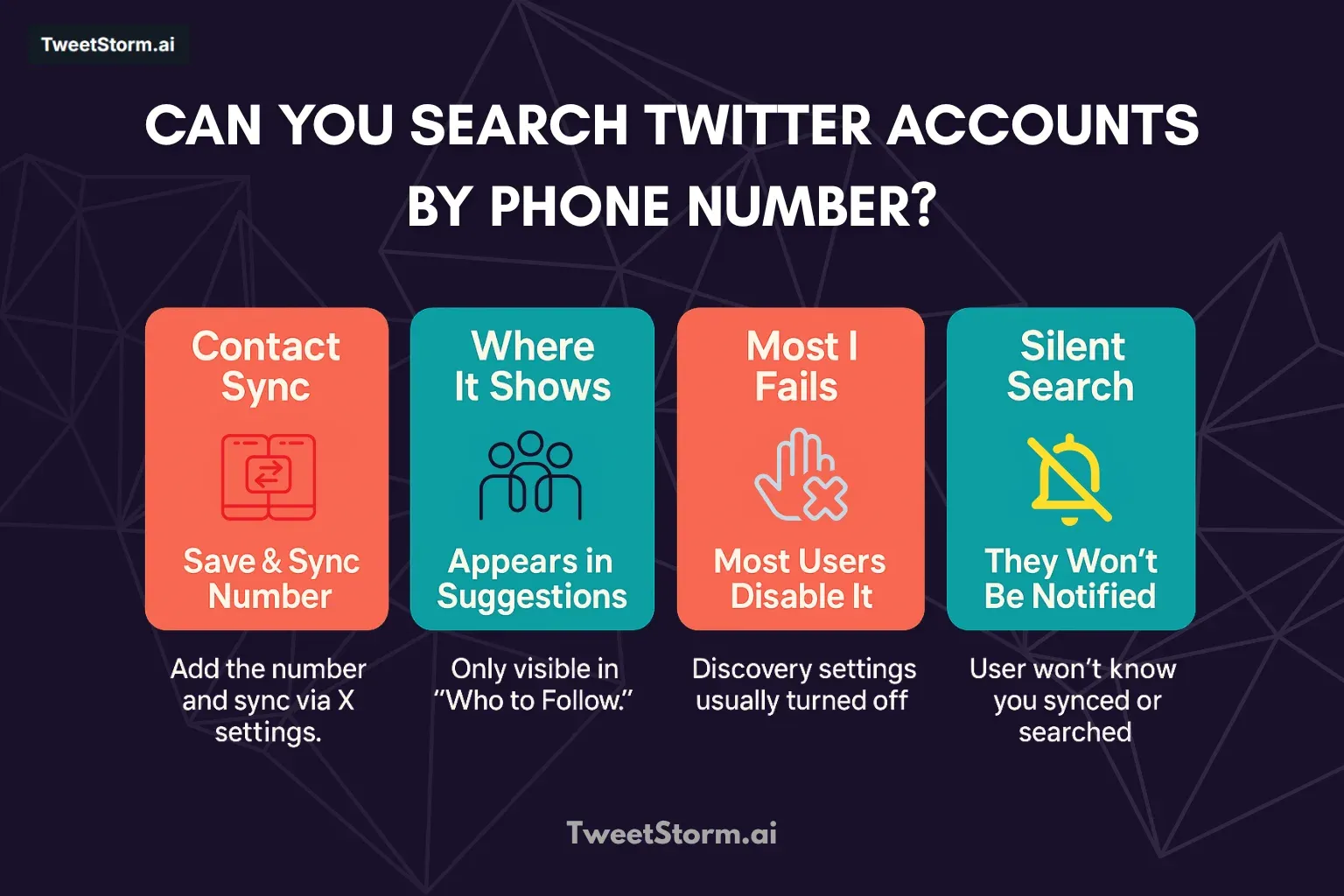 Can You Search Twitter Accounts by Phone Number?