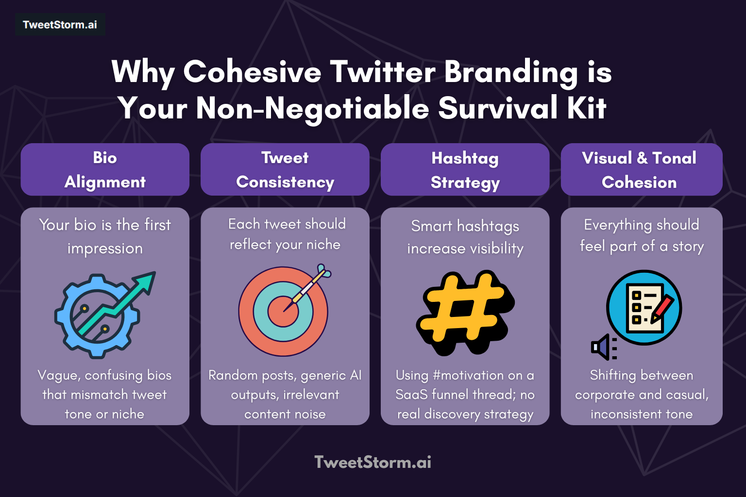 Why Cohesive Twitter Branding is Your Non-Negotiable Survival Kit, TweetStormAI