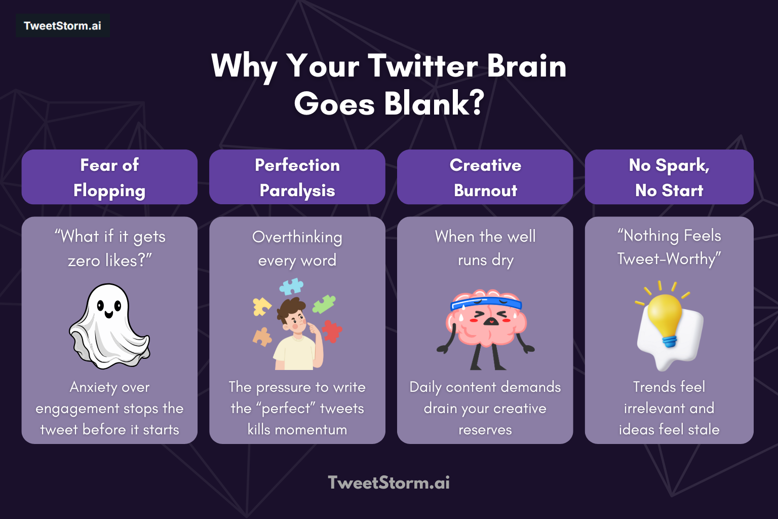 Unpacking the Freeze: Why Your Twitter Brain Goes Blank (It's Not Just Laziness), TweetStormAI