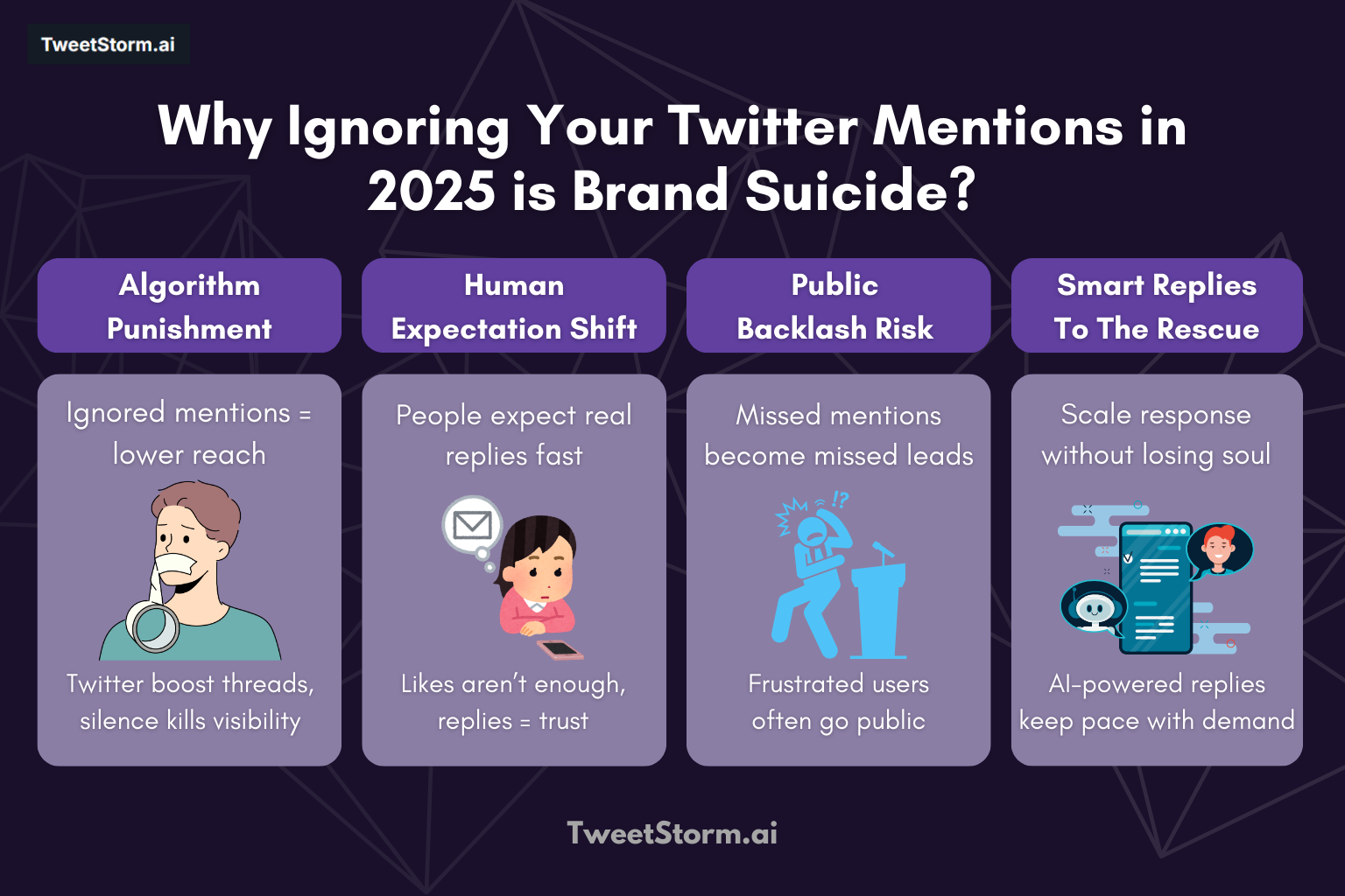 Boost Customer Engagement on Twitter Using AI-Powered Smart Replies, TweetStormAI