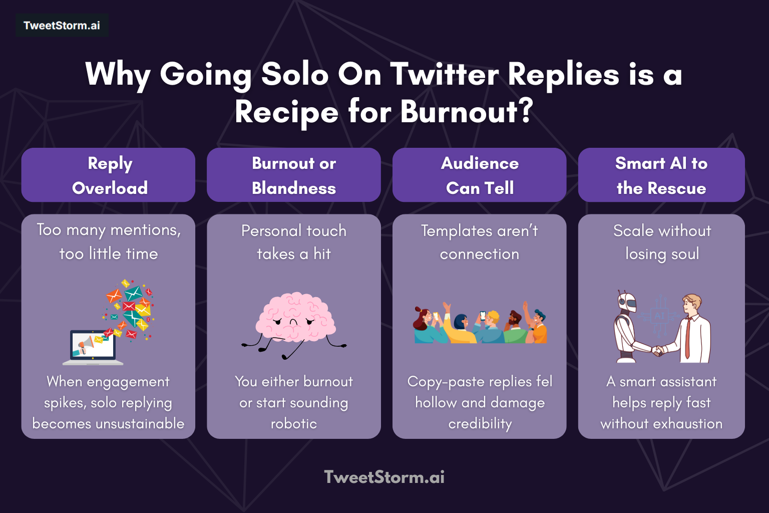 The Impossible Burden: Why Going Solo on Twitter Replies is a Recipe for Burnout (or Blandness), TweetStormAI