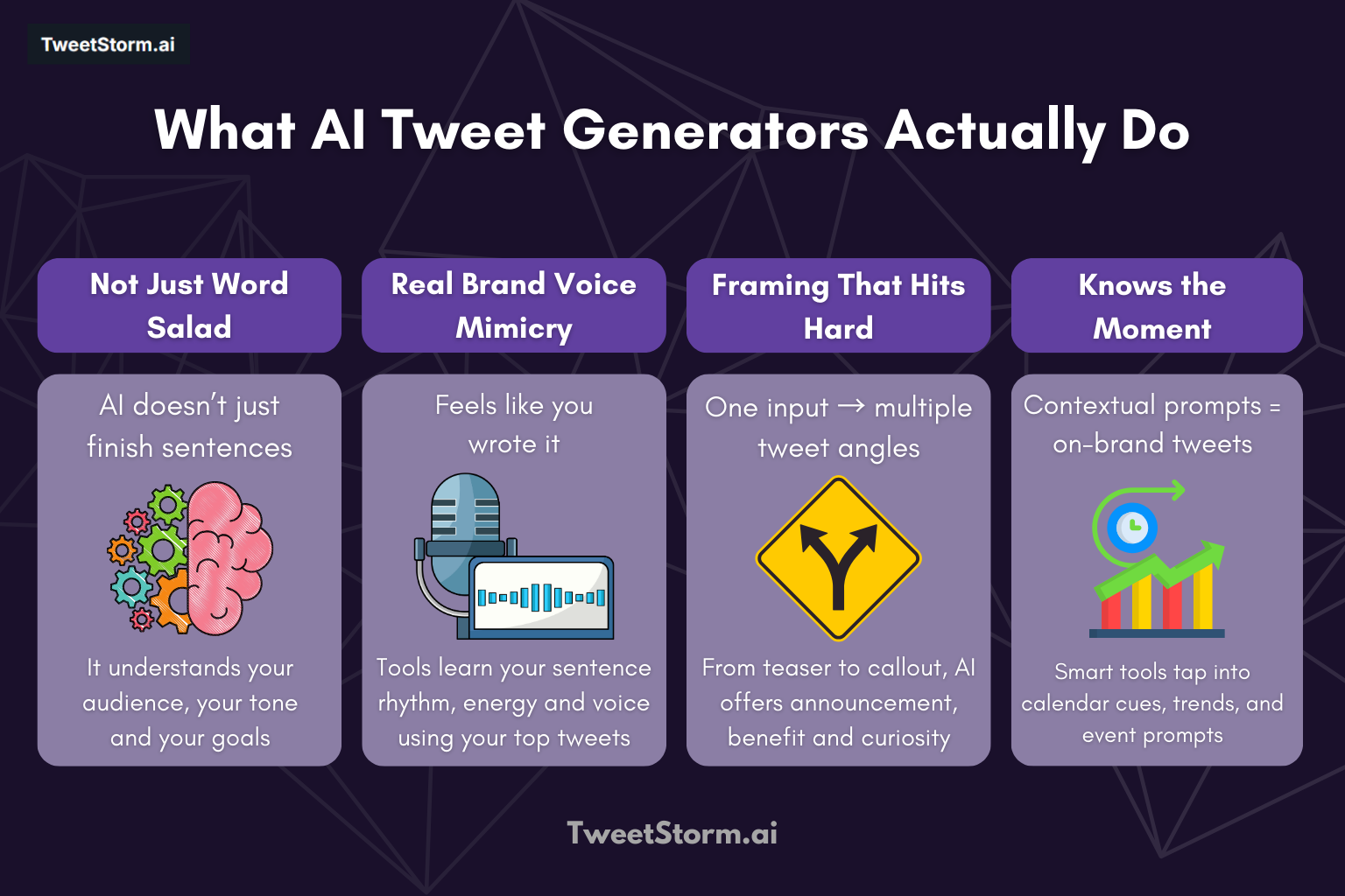 Beyond Parrots: What AI Tweet Generators Actually Do (Hint: It’s Not Just Spitting Words), TweetStormAI