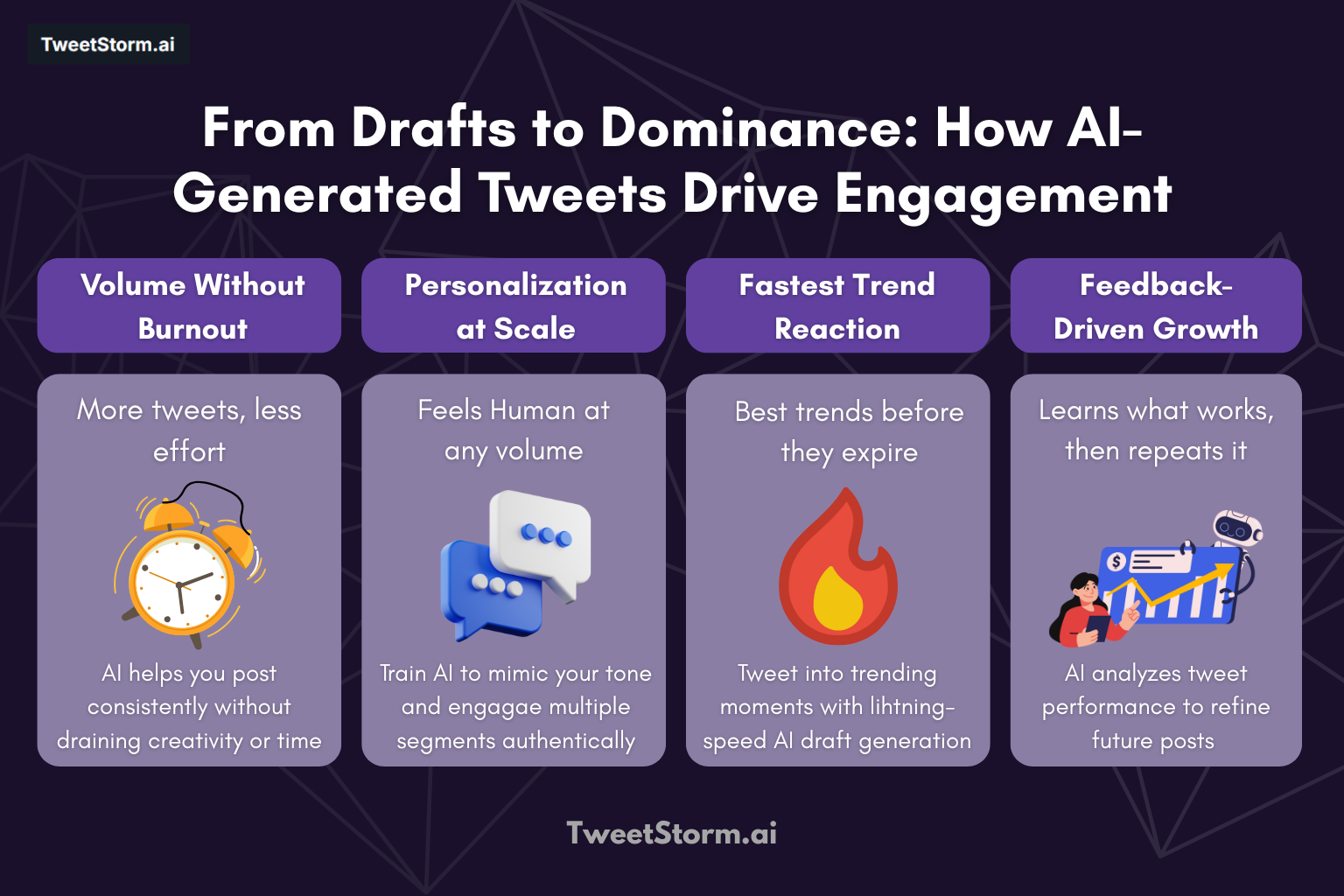 From Drafts to Dominance: How AI-Generated Tweets Actually Move the Engagement Needle, TweetStormAI