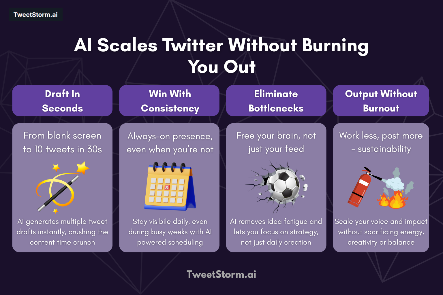 Speed + Consistency = Unlock Unprecedented Scale on X (Twitter) Without Burnout, TweetStormAI