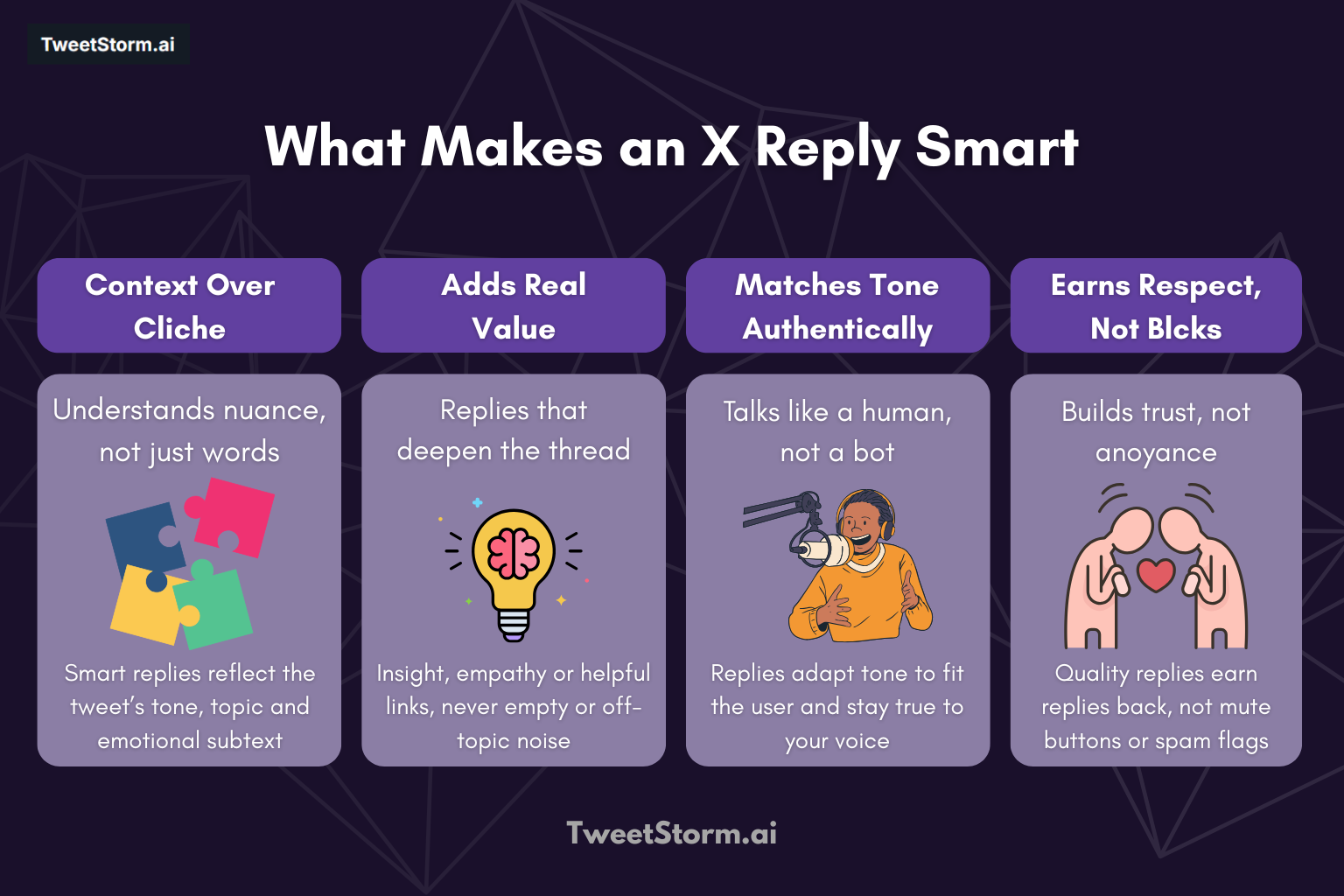 Write Smart Replies on Twitter in Seconds with AI Tools, TweetStormAI