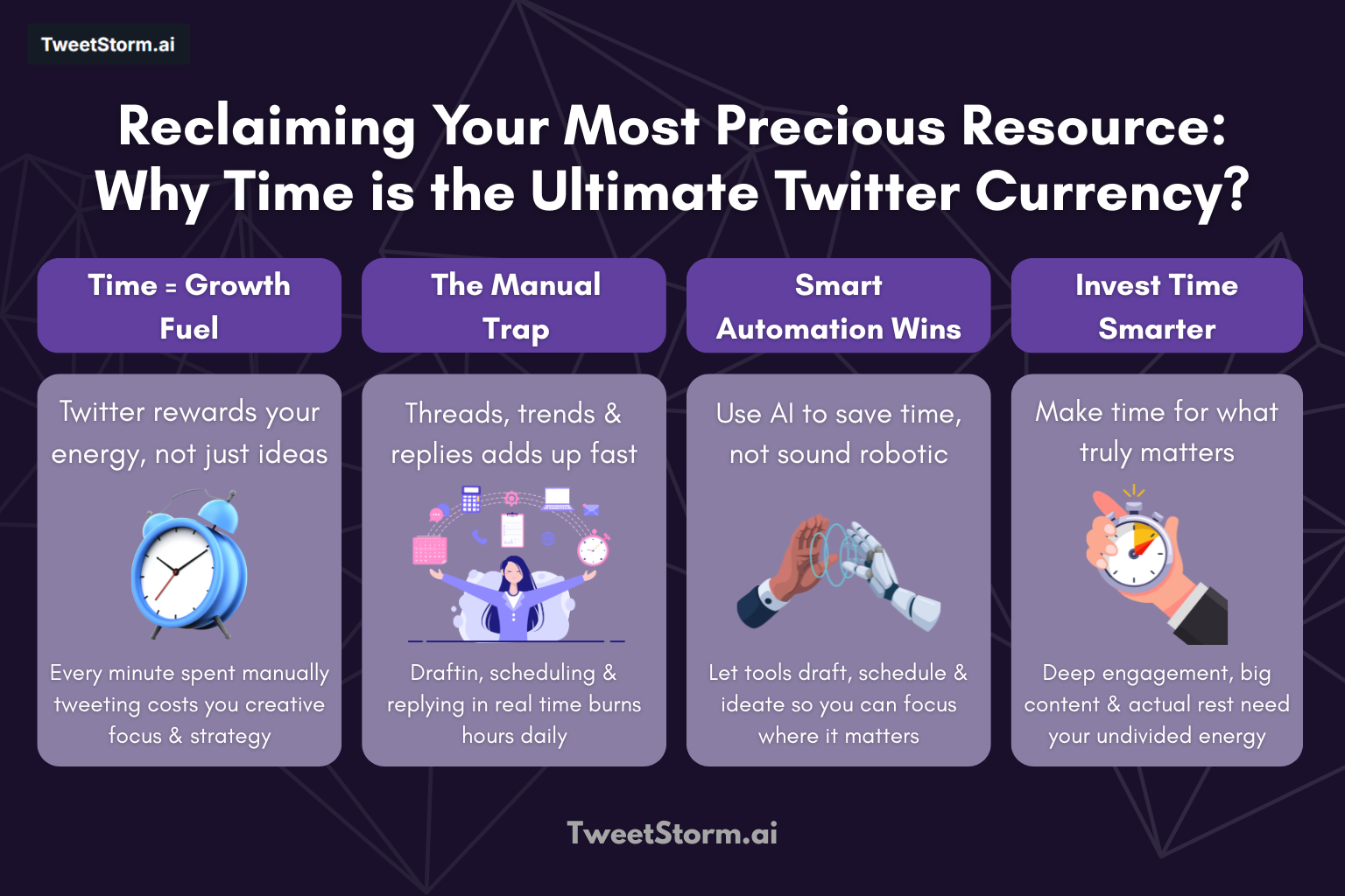 Reclaiming Your Most Precious Resource: Why Time is the Ultimate Twitter Currency, TweetStormAI