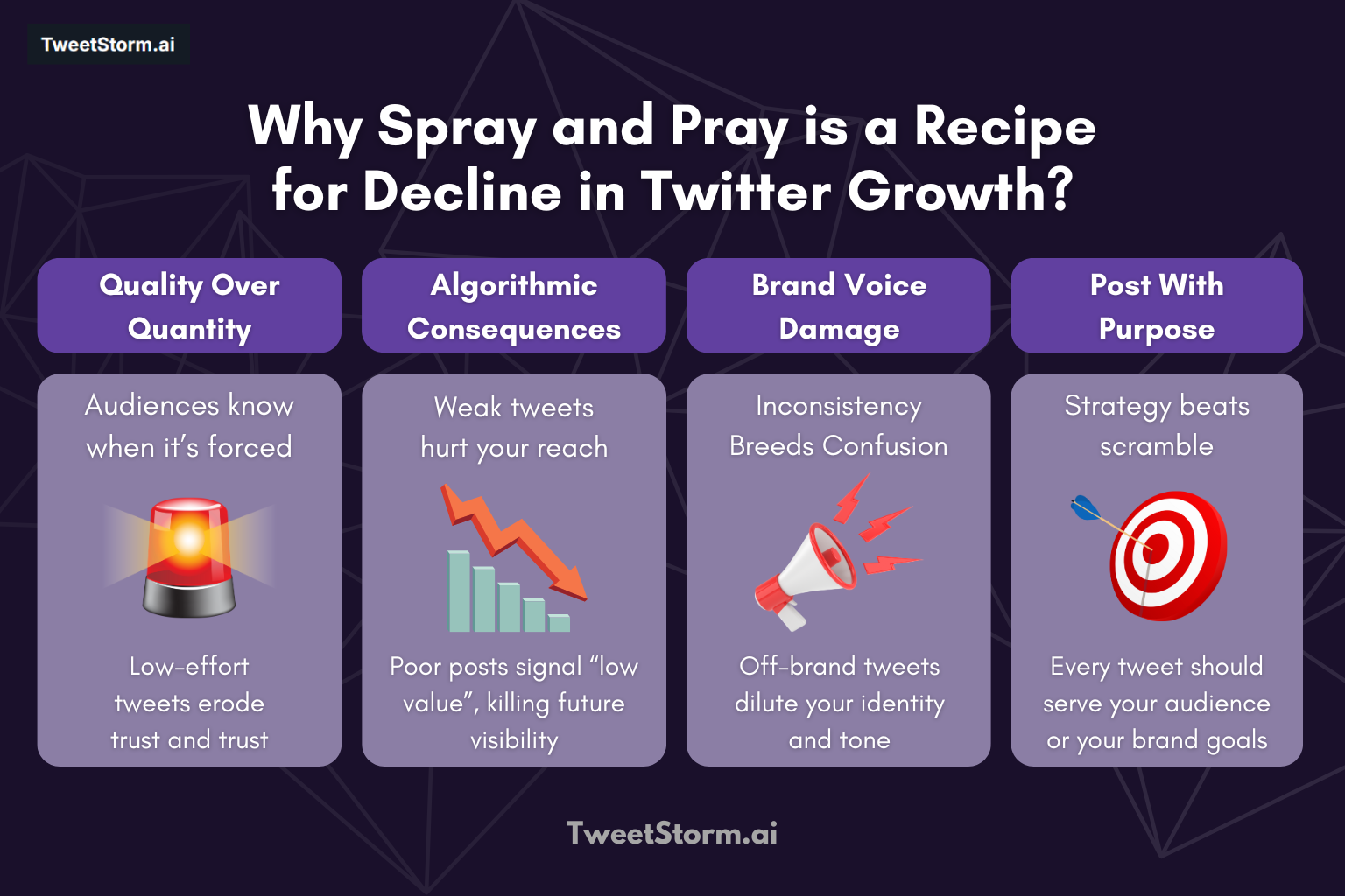 Beyond "Just Tweet": Why Spray-and-Pray is a Recipe for Decline, TweetStormAI