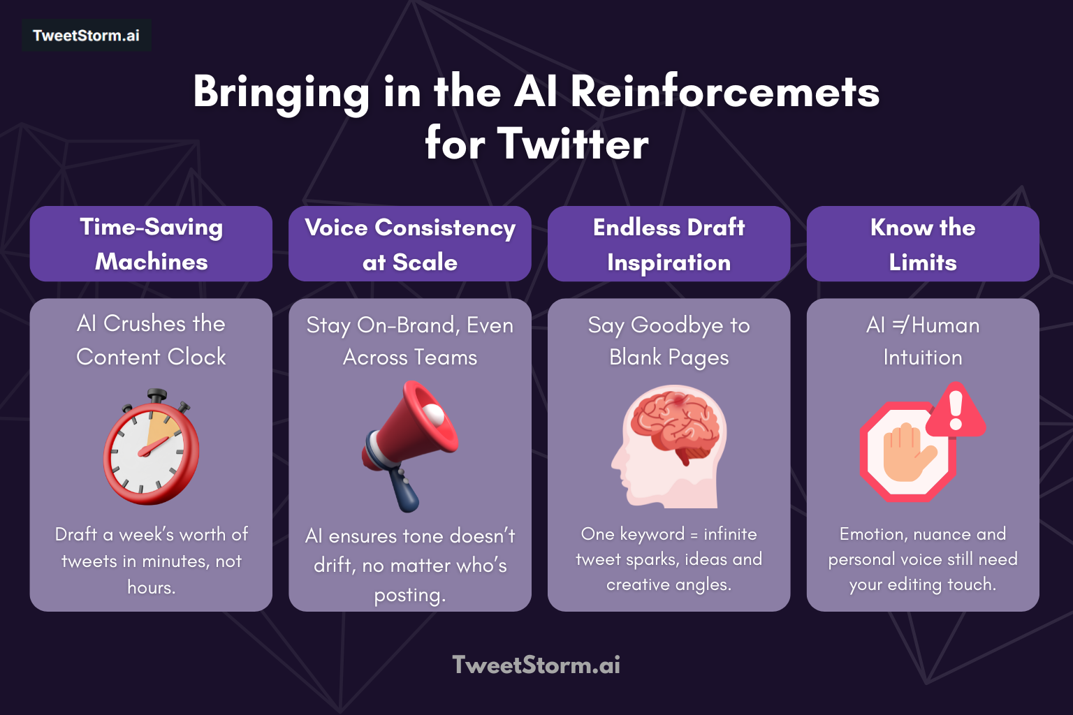Bringing in the AI Reinforcements for Twitter, TweetStormAI