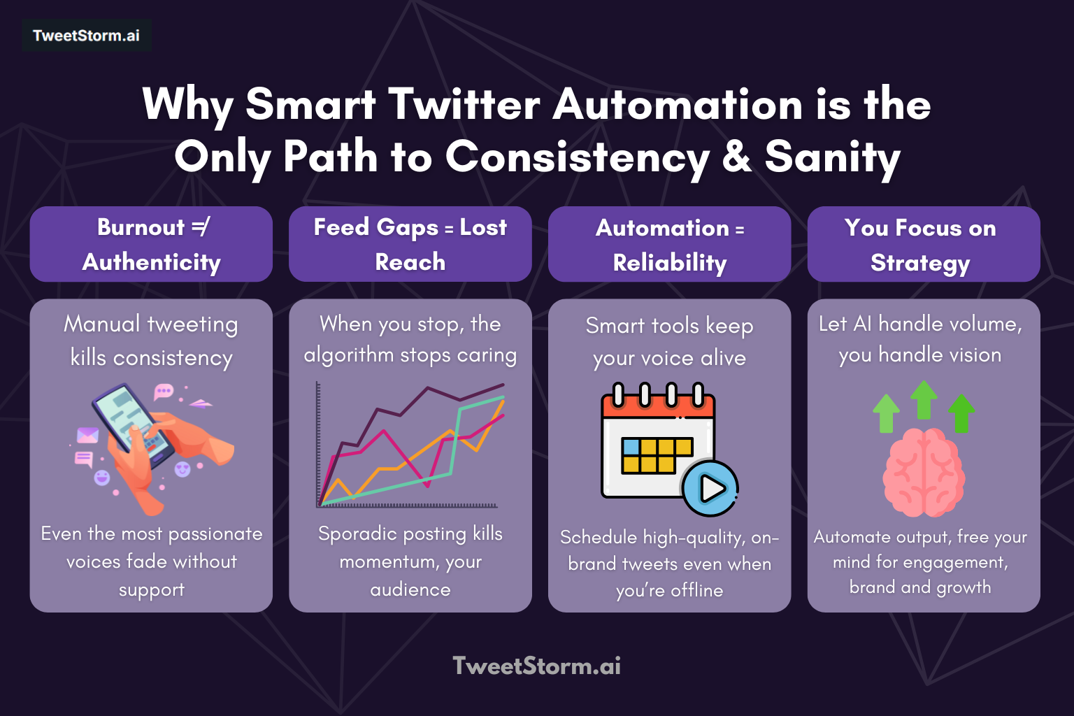 The Quiet Death of Manual Tweeting: Why Smart Automation is the Only Path to Consistency & Sanity, TweetStormAI