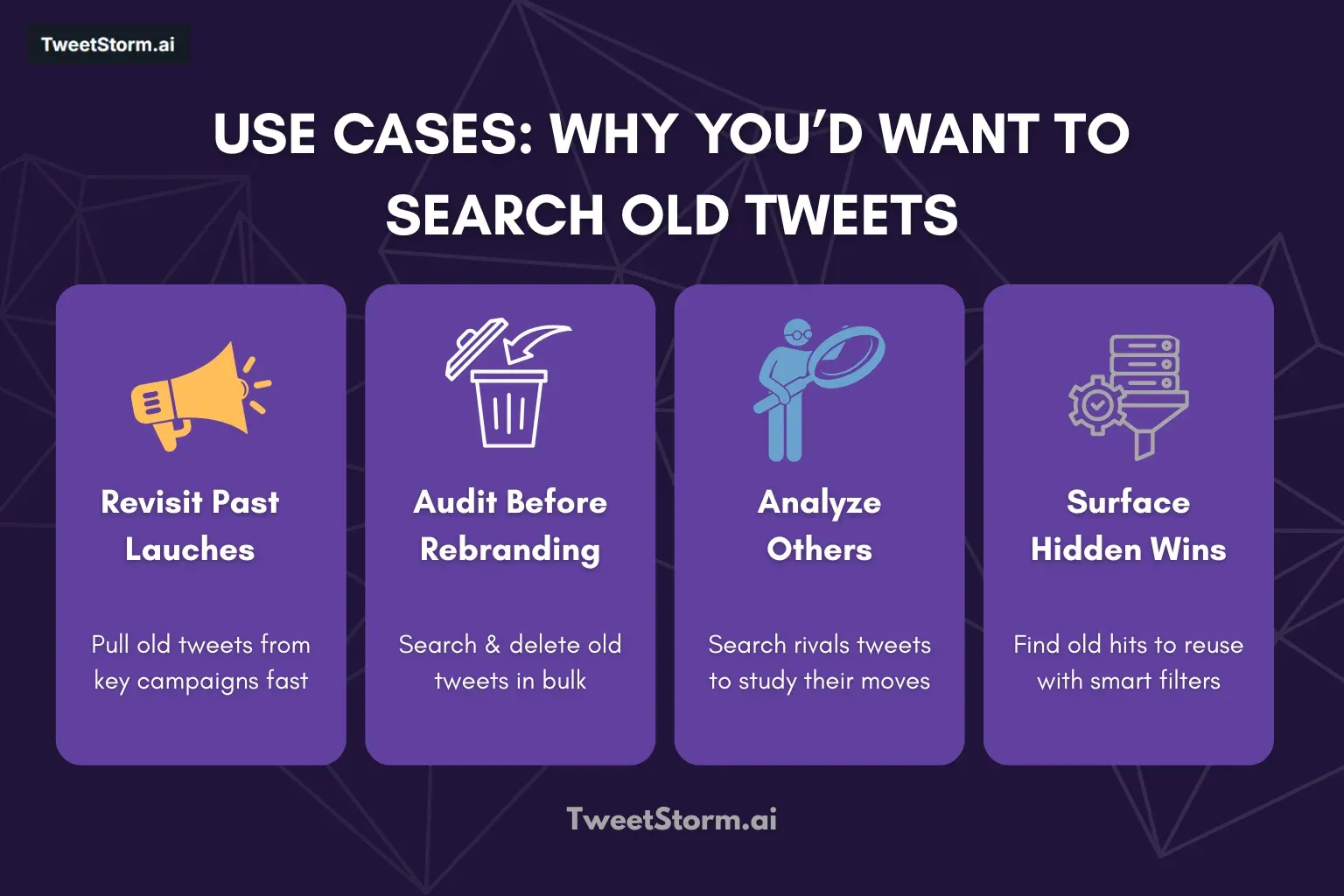 Why You’d Want to Search Old Tweets