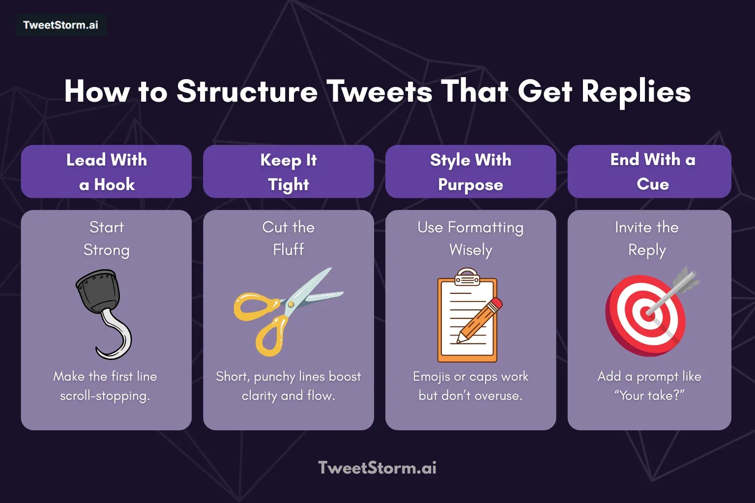 How to Structure a Tweet That Sparks Replies, TweetStormAI