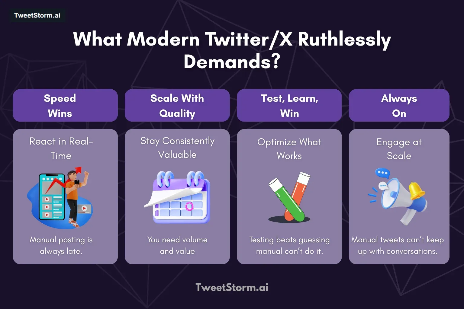  What Modern Twitter/X Ruthlessly Demands (And Manual Tweeting Can't Deliver), TweetStormAI