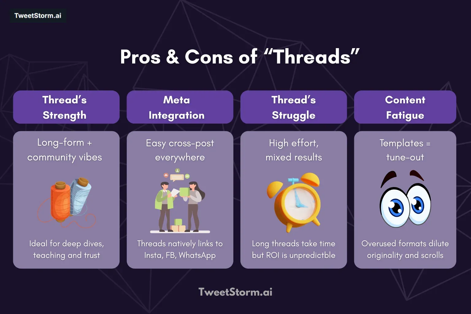 Where Threads (Meta) Shines in 2025, TweetStormAI