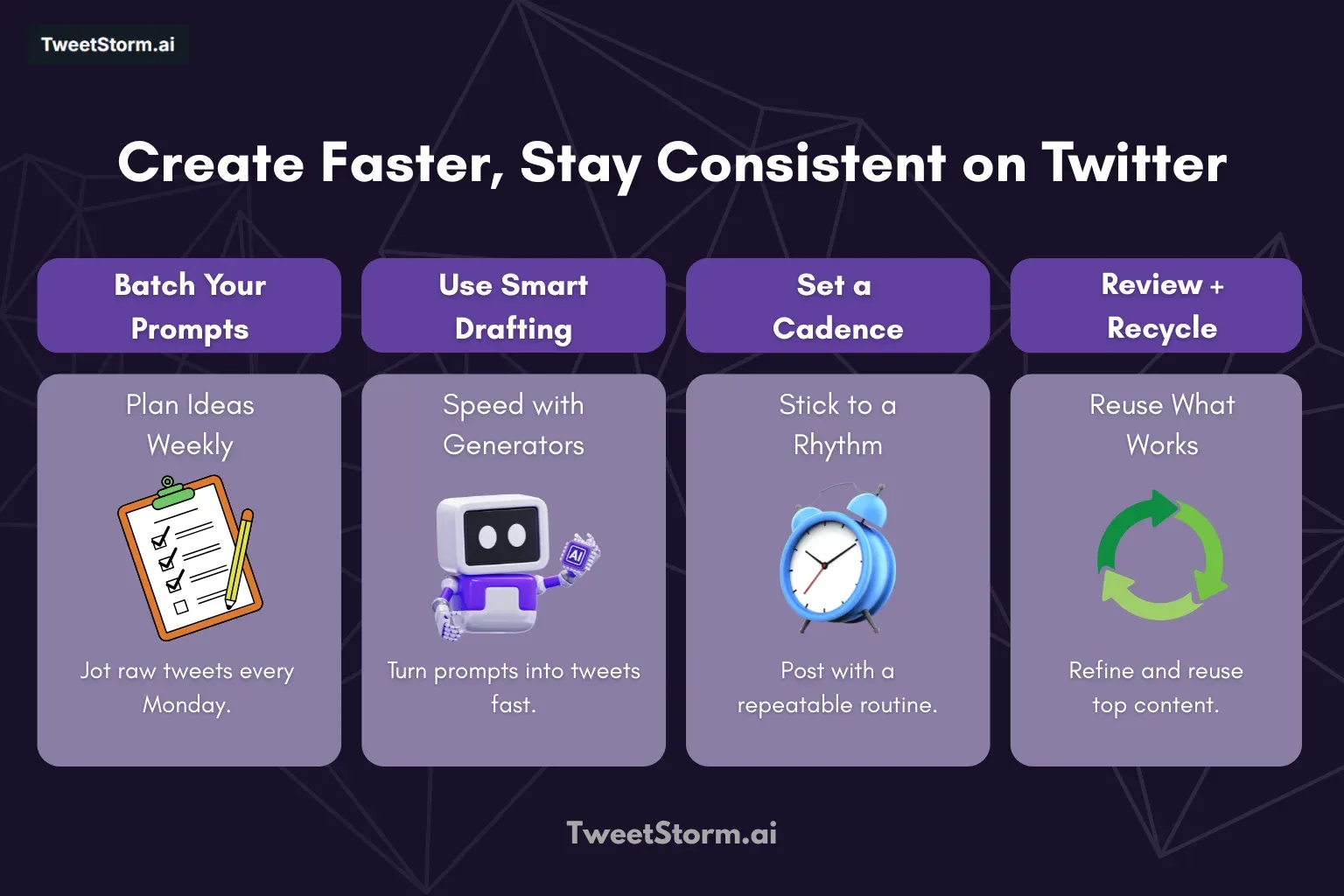 Create Faster, Stay Consistent on Twitter, TweetStormAI