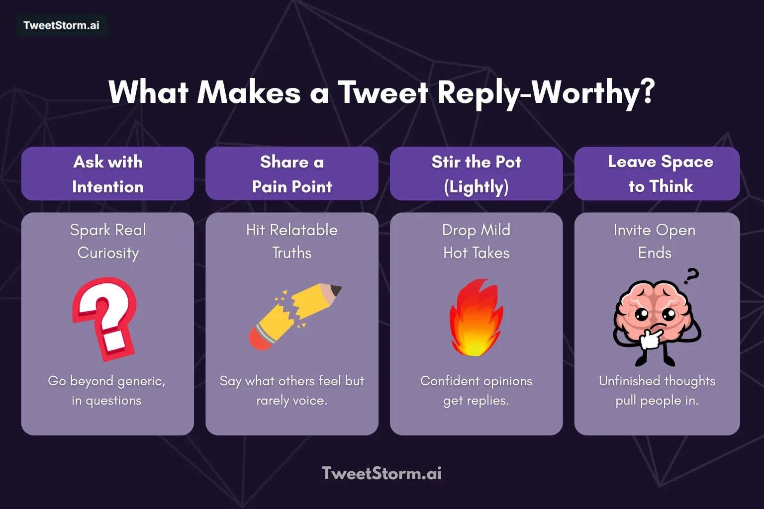 What Makes a Tweet Reply-Worthy, TweetStormAI