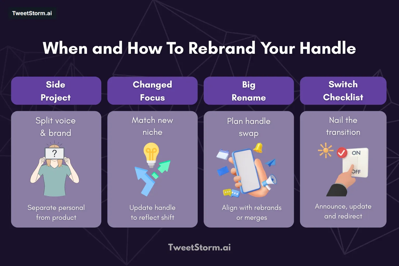 When (and How) to Rebrand Your Twitter name, TweetStormAI