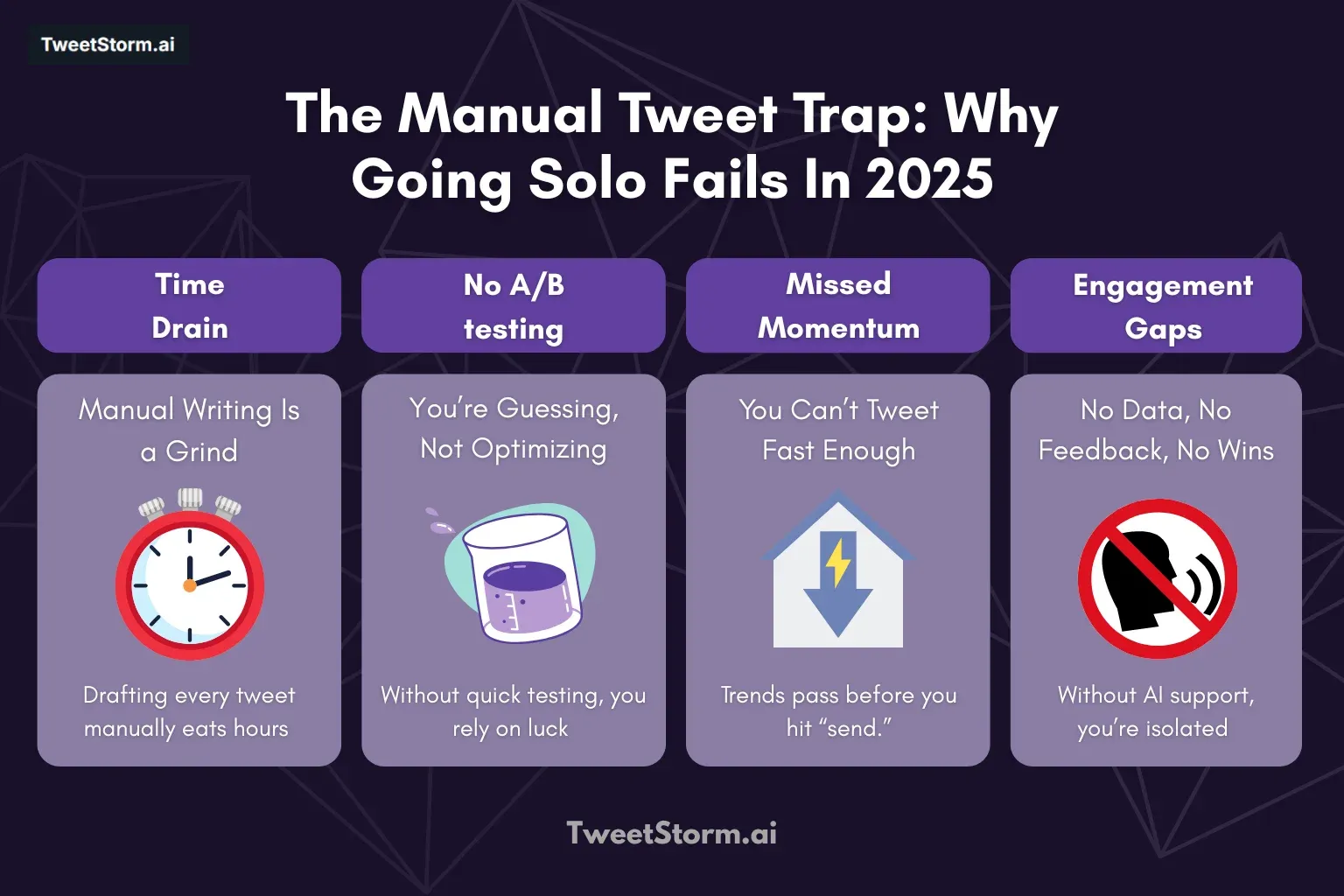 The Manual Tweet Trap: Why Going Solo Guarantees Engagement Failure, TweetStormAI