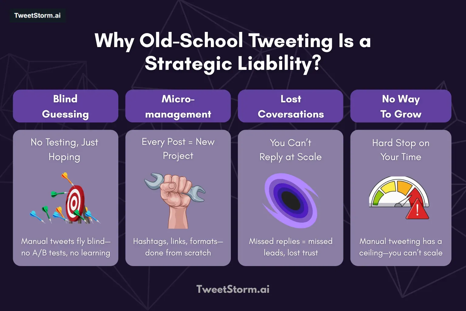 Why "Old-School Tweeting" is a Strategic Liability, TweetStormAI