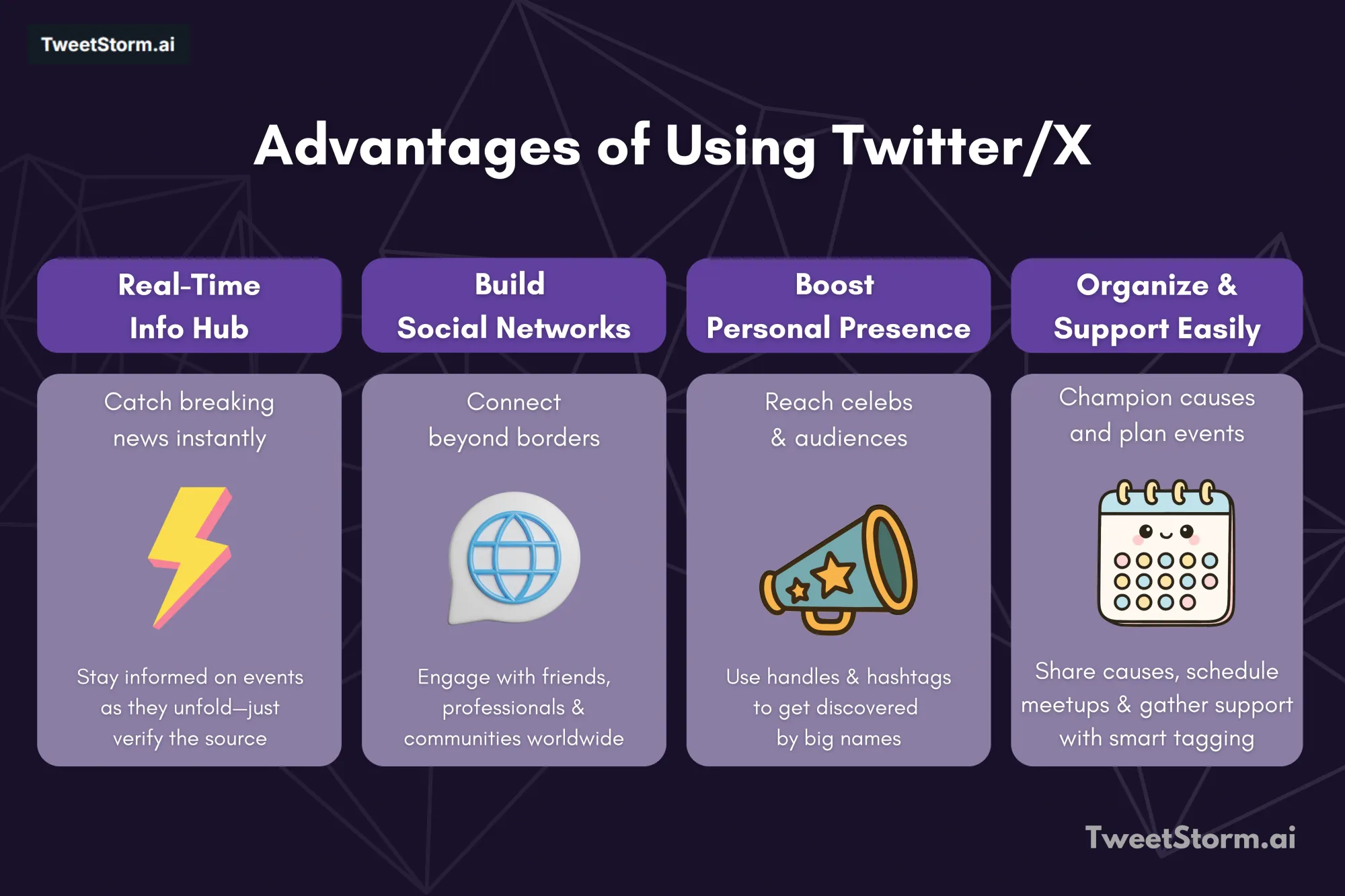 Advantages of using Twitter, TweetStormAI