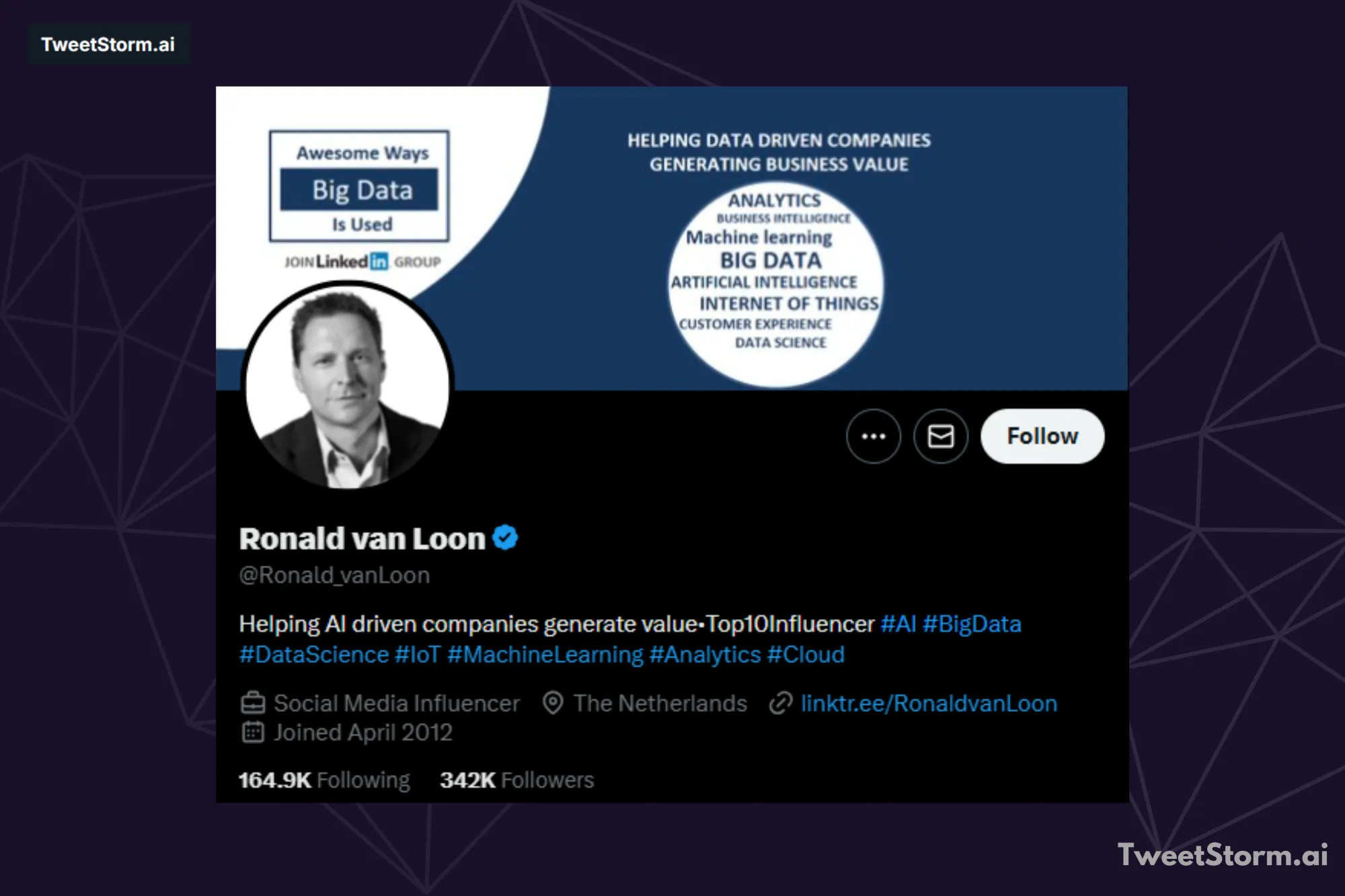 X/Twitter profile of Ronald van Loon, TweetStormAI