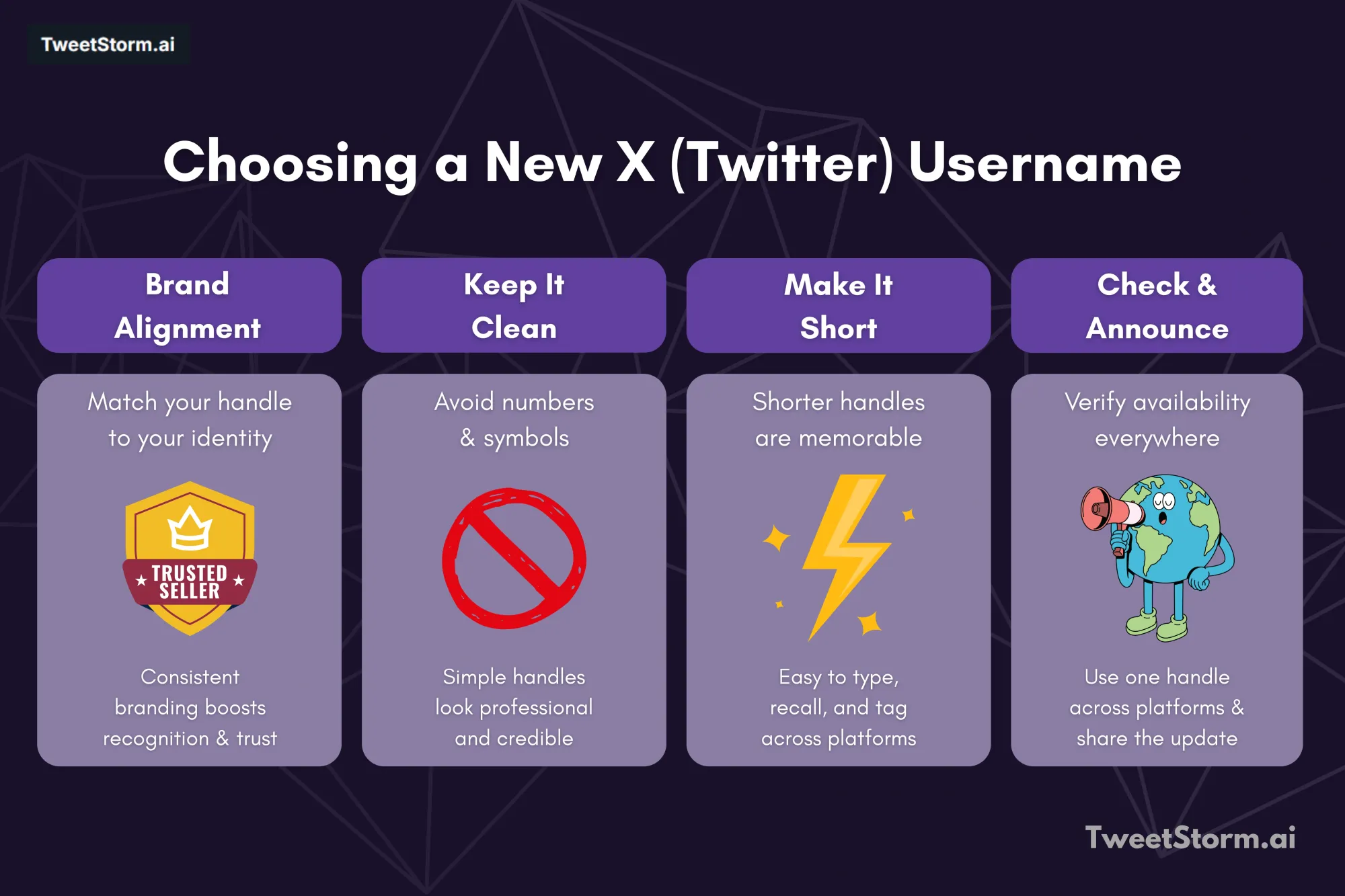 Choosing a new X/Twitter username: 5 key tips, TweetStormAI