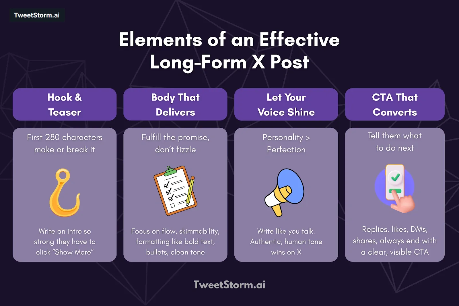 Elements of an effective long-form X Post, TweetStormAI
