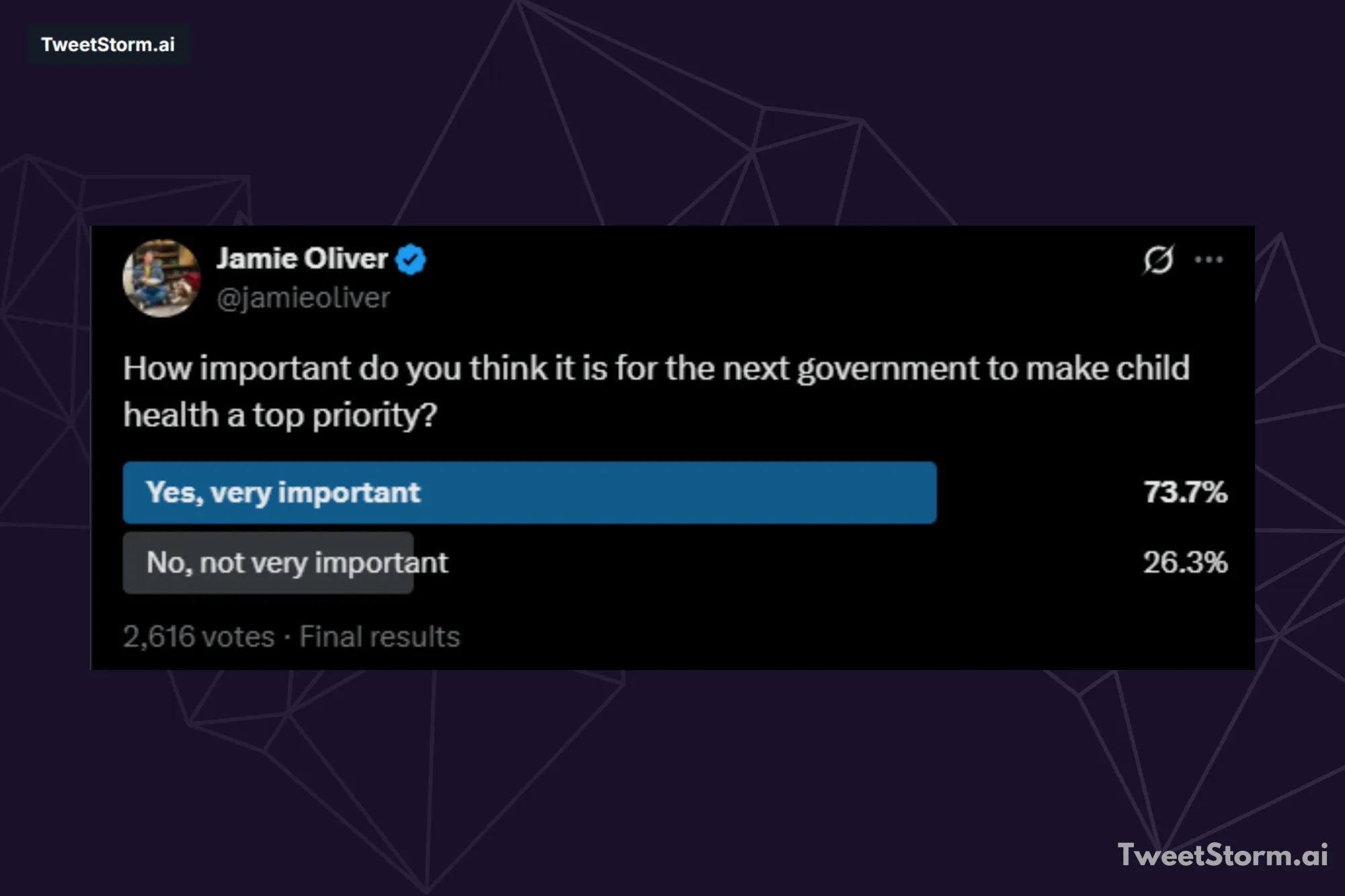 Post by Jamie Oliver on his X profile, TweetStormAI