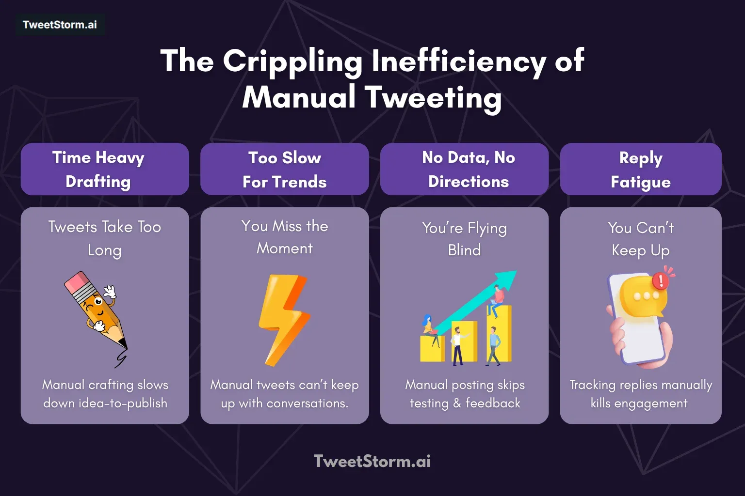 The Crippling Inefficiency of Manual Tweeting: Your Time Sinkhole, TweetStormAI