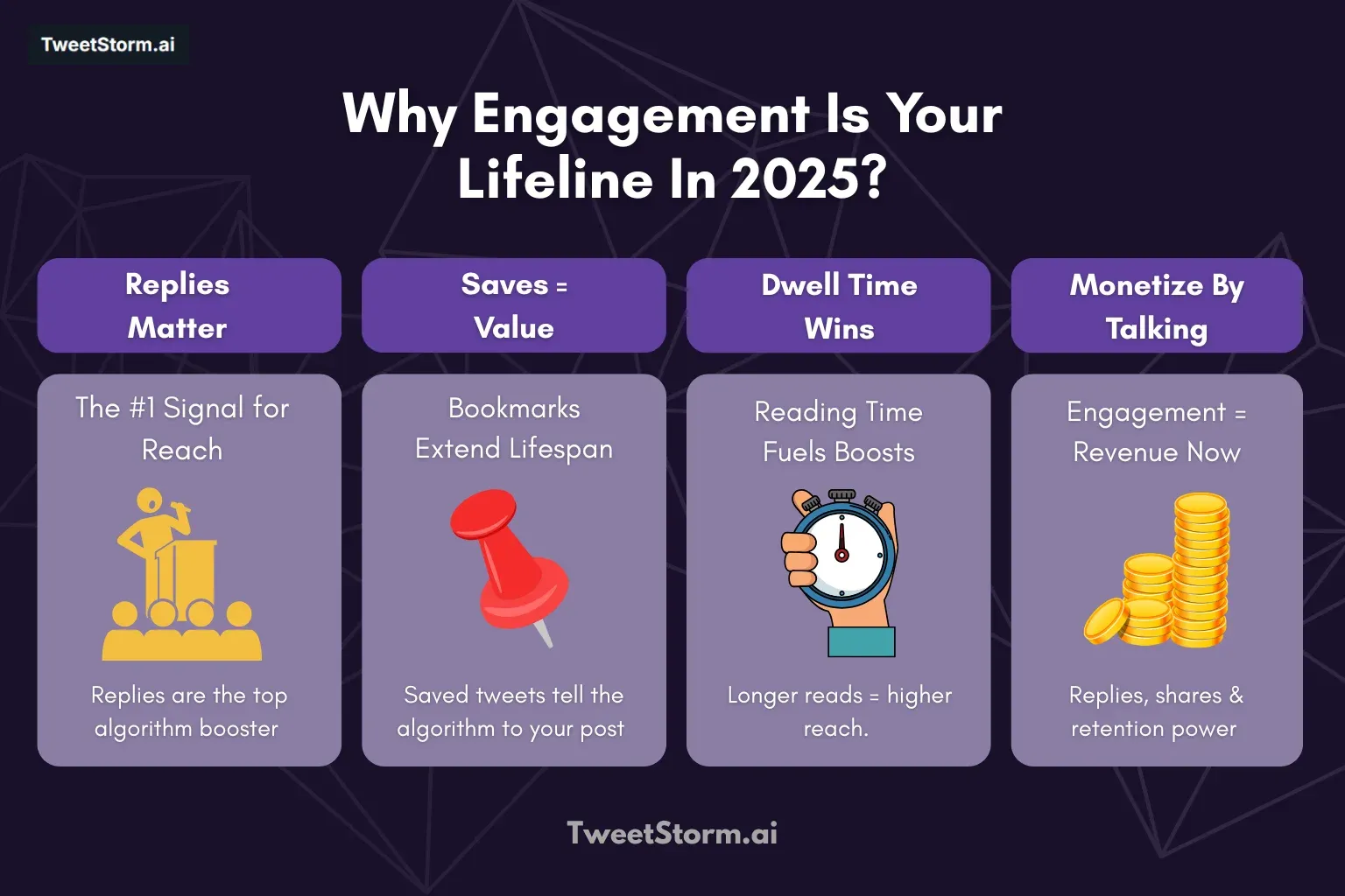 Why Manual Tweeting Is Outdated And What to Use Instead, TweetStormAI