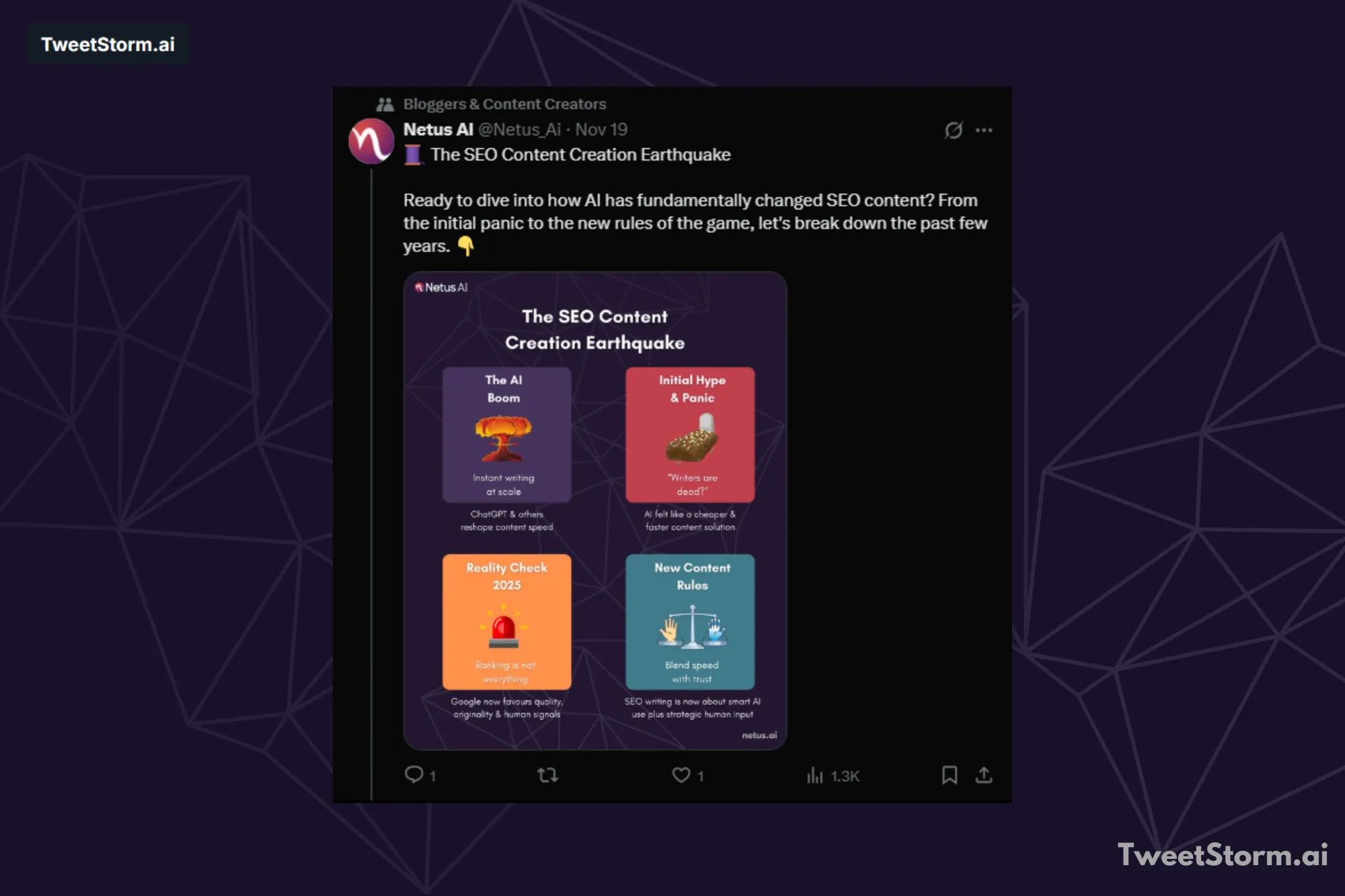 Post by Netus_Ai on X TweetStormAI