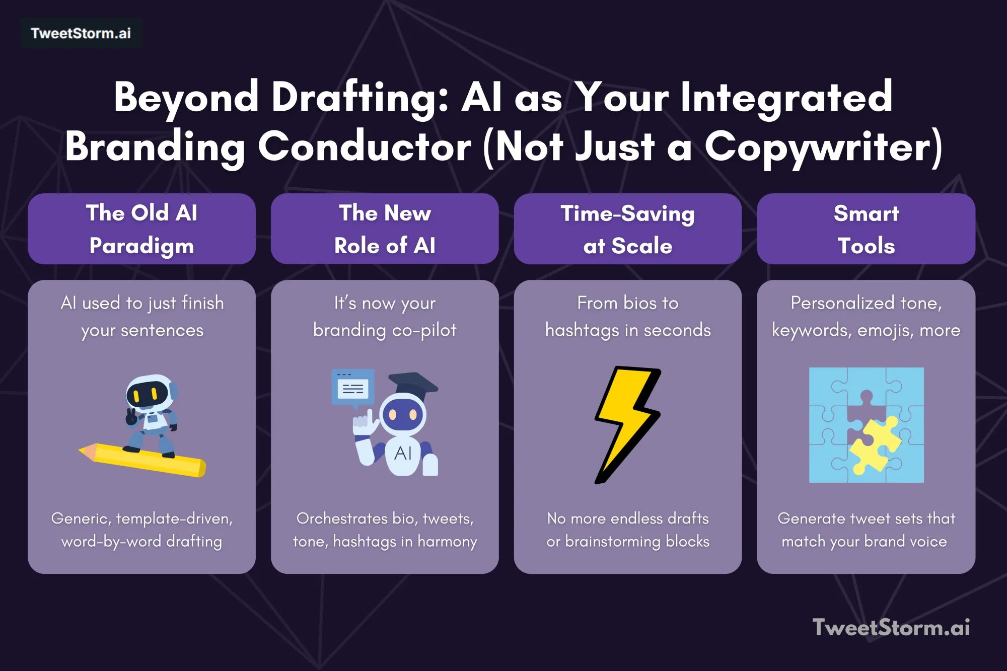 The significance of X (Twitter) reach, TweetStormAI
