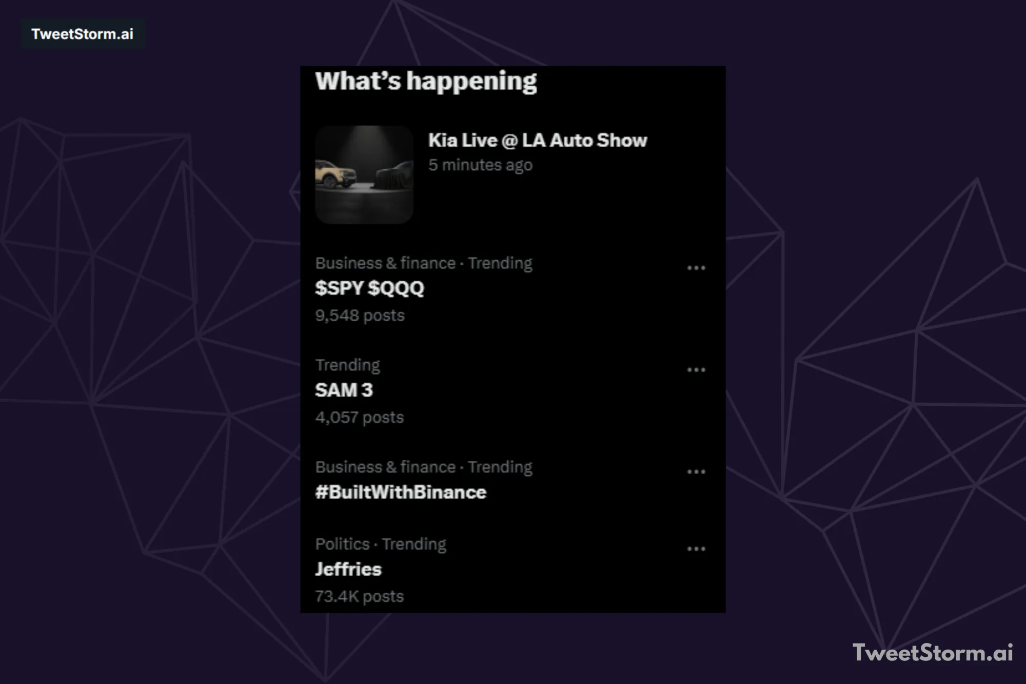 Hashtags, TweetStormAI
