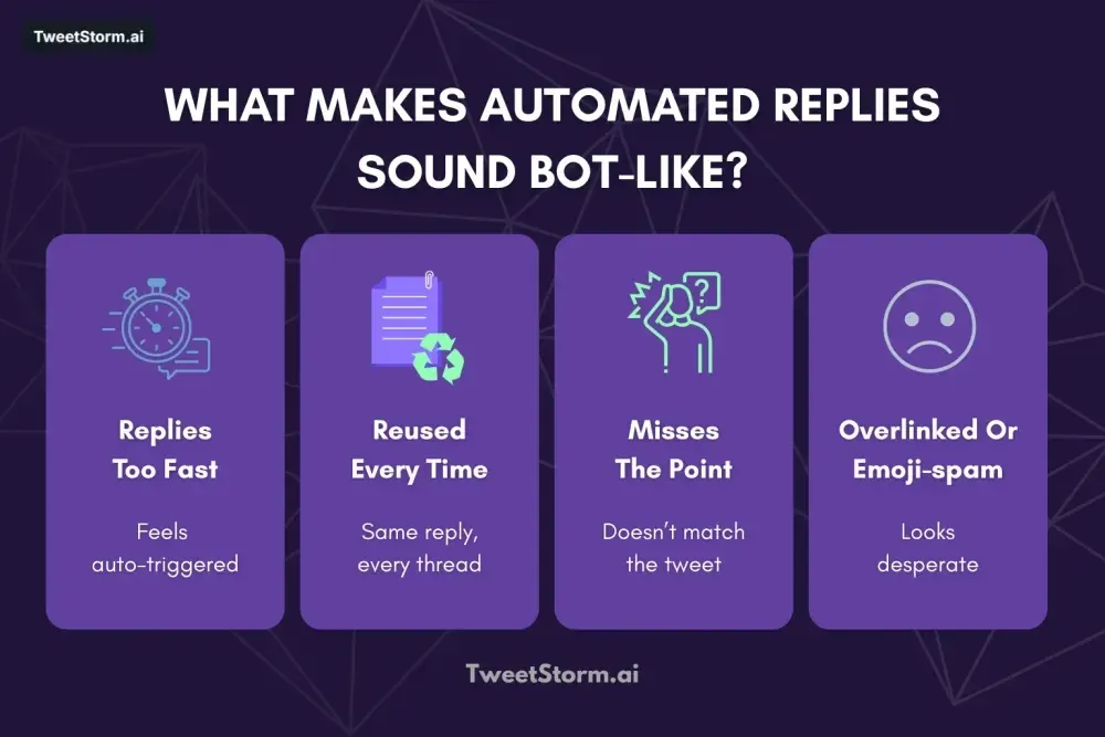 What Makes Automated Replies Sound Bot-Like?, TweetStromAI
