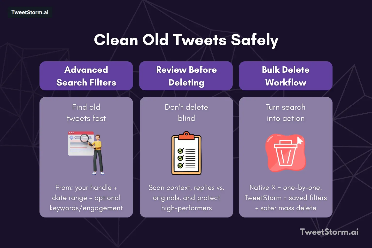 Process to clean old tweets safely with Advanced Search is shown TweetStormAI