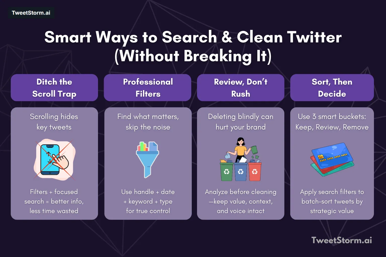 4 cards with images depicting the smart ways to search and clean Twitter without breaking it.