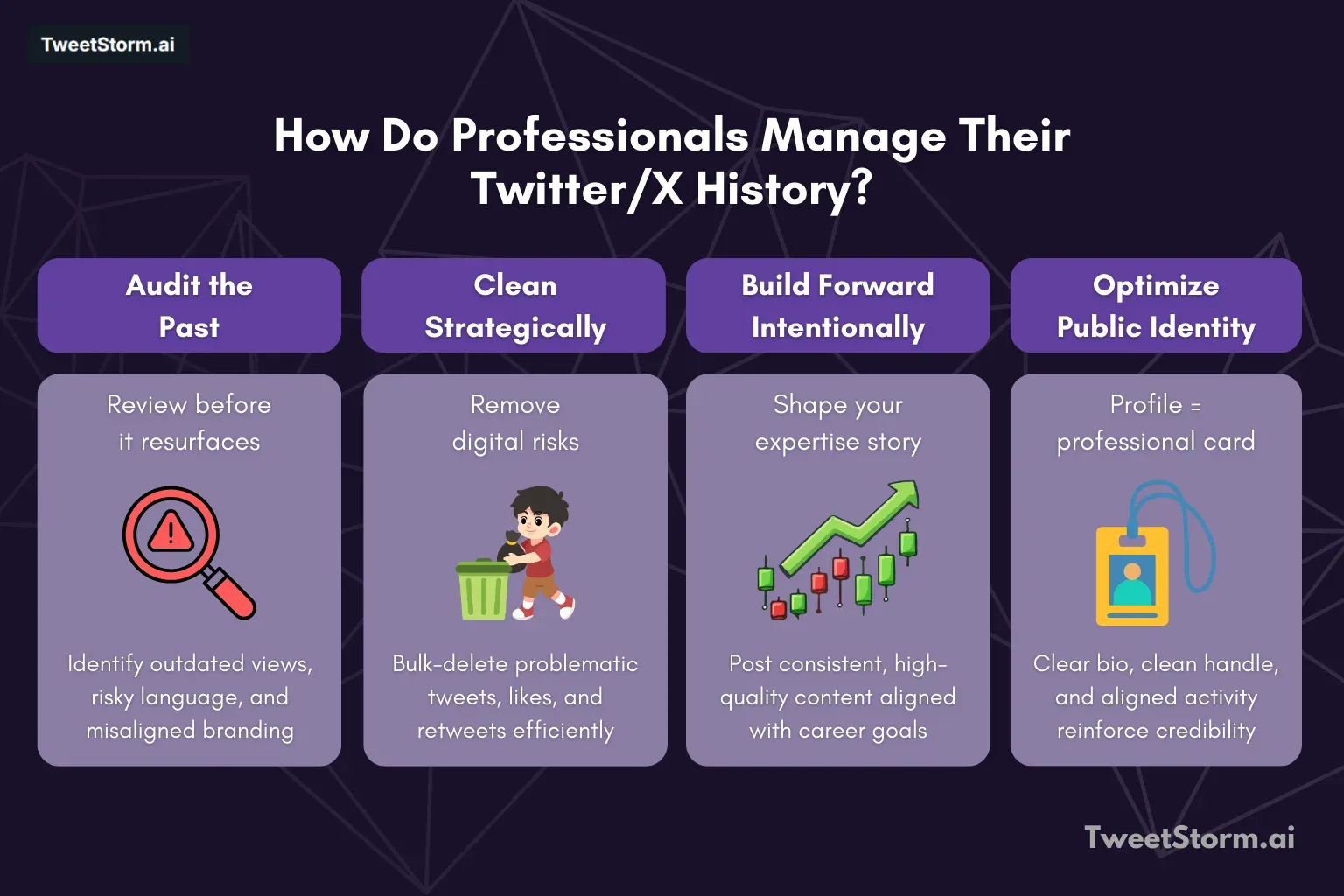 How Tweetstorm is an all-in-one engagement resource. TweetStormAI