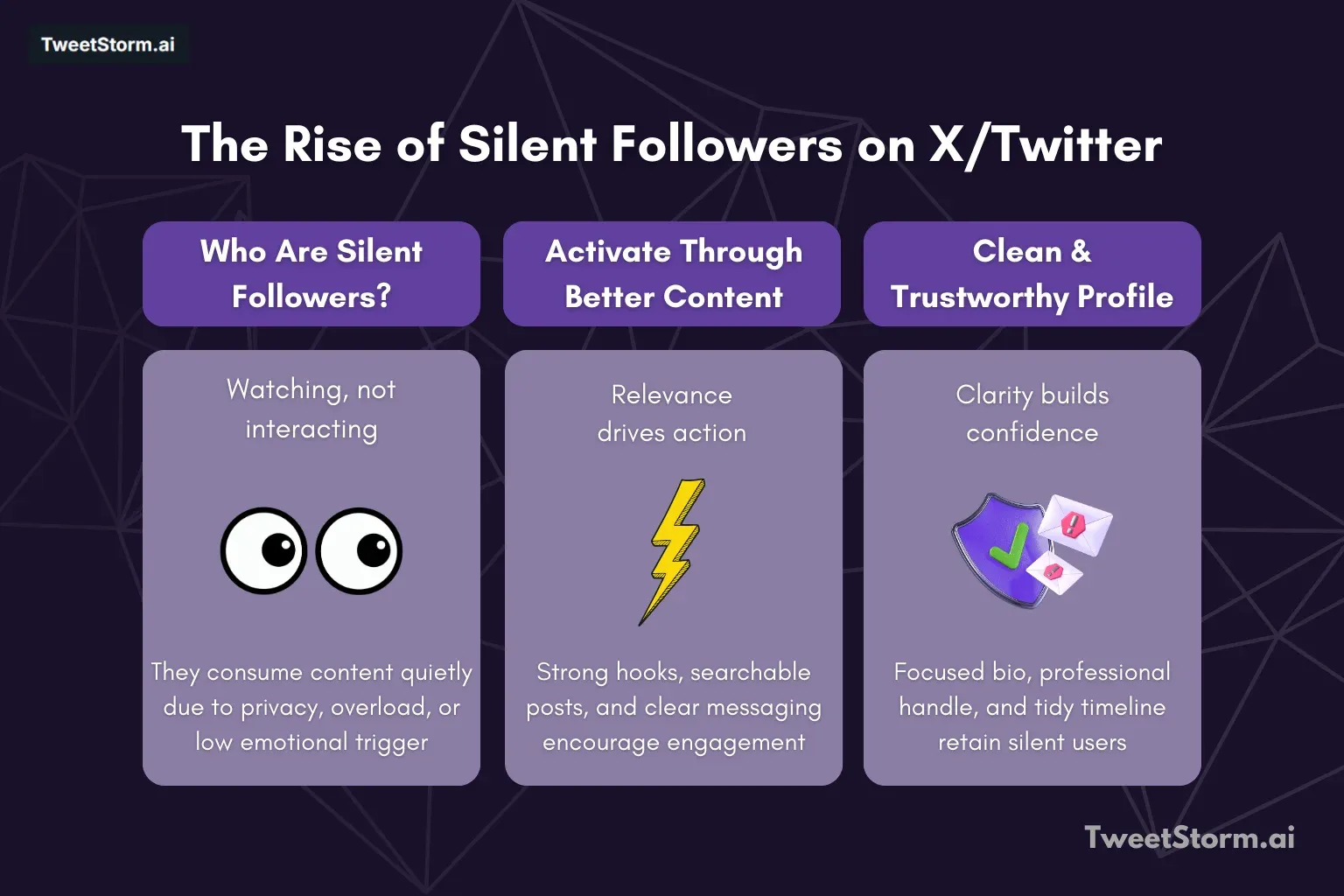 Silent followers on Twitter/X are explained. TweetStormAI