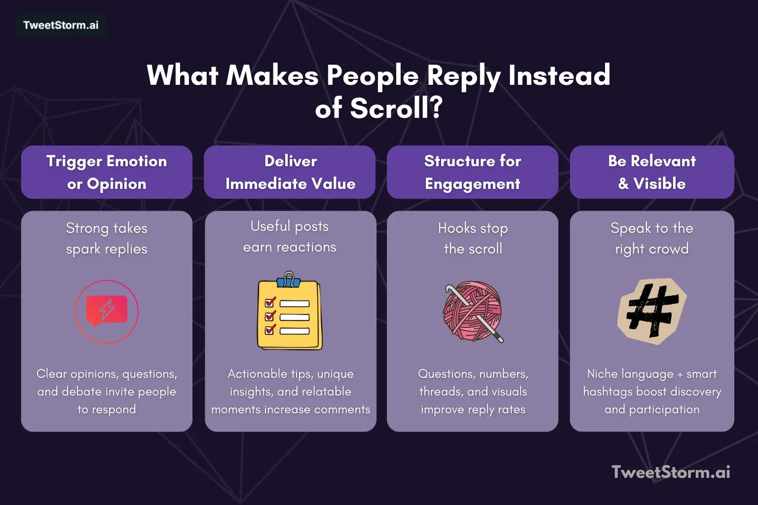 Why people lurk but don’t engage on Twitter/X is discussed. TweetStormAI