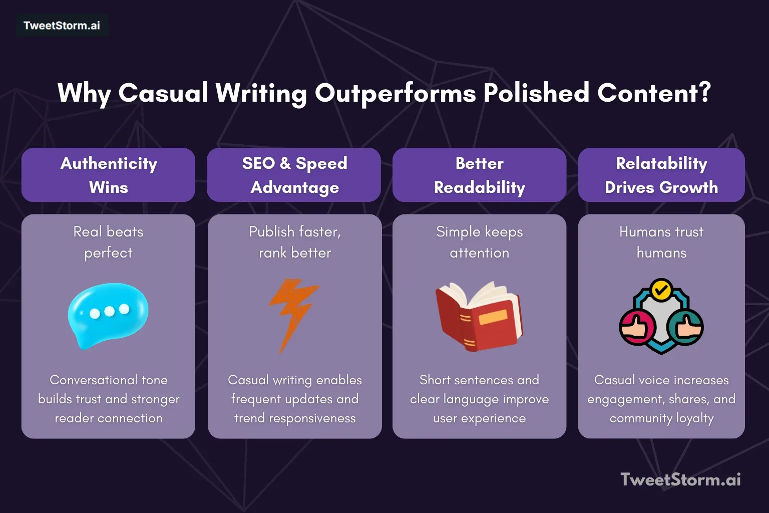 The benefits of being genuine on Twitter/X are explained. TweetStormAI